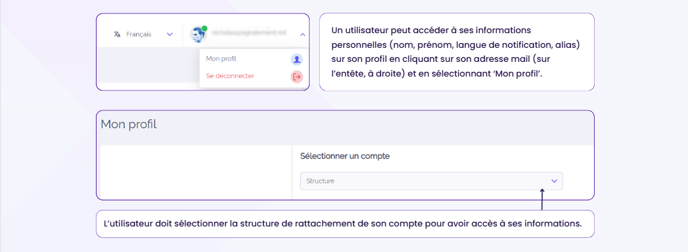 Article 3_compte utilisateur_01