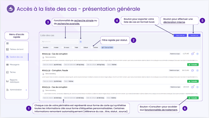Article 5_liste des cas gen