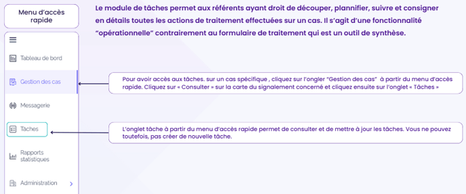 capture module taches-2